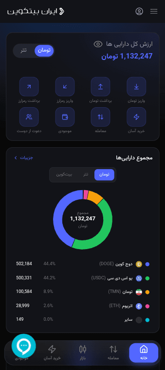 mobile